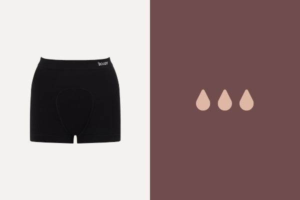 Moderate - Heavy Absorbency