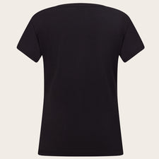Product - Flat lay image